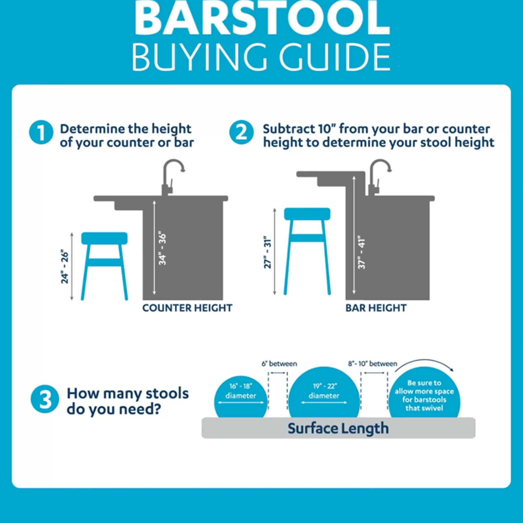 * Mirage Grey Barstool, 29 Promotion Best Sale