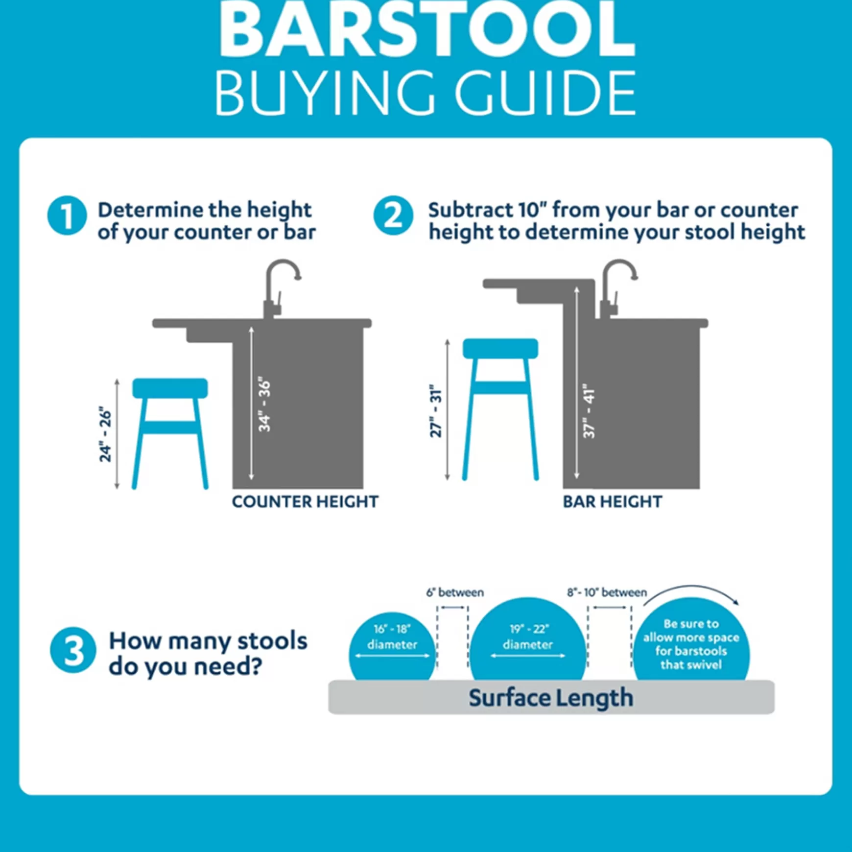 * Renata Oversized Faux Leather Barstool, 30 , Kd Discount Flash Sale